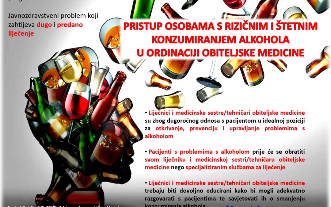PRISTUP OSOBAMA S RIZIČNIM I ŠTETNIM KONZUMIRANJEM ALKOHOLA U ORDINACIJI OBITELJSKE MEDICINE
